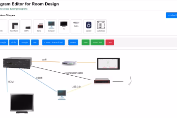 Professional conference room AV diagram created in FindBoxes Diagram Editor showing displays, speakers, and equipment connections with color-coded lines